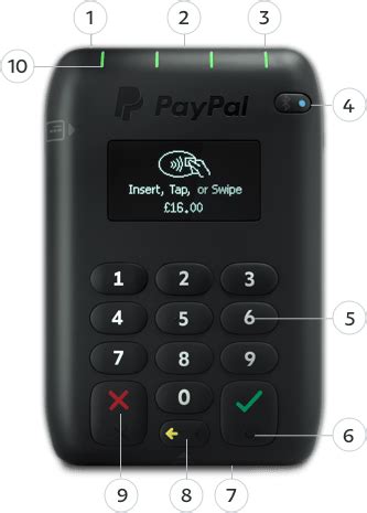 paypal card reader contactless|credit card reader PayPal free.